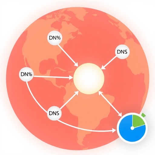 DNS预连接：真正提升网站加载速度的秘密武器