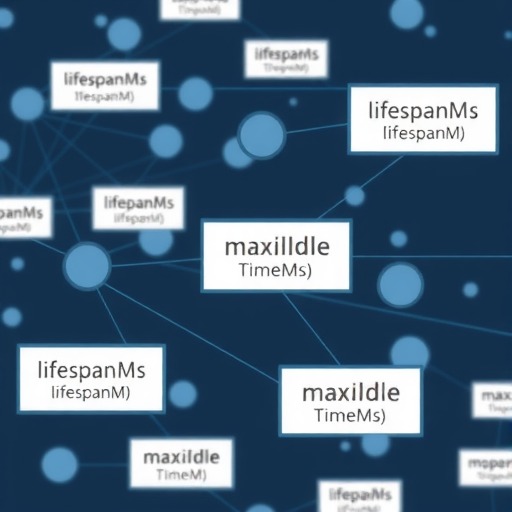 Keycloak~infinispan中MergedUpdate中lifespanMs和maxI